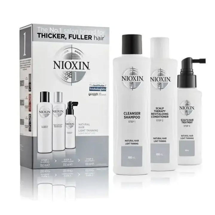 Nioxin System 1 Loyalty Pack XXL Nioxin