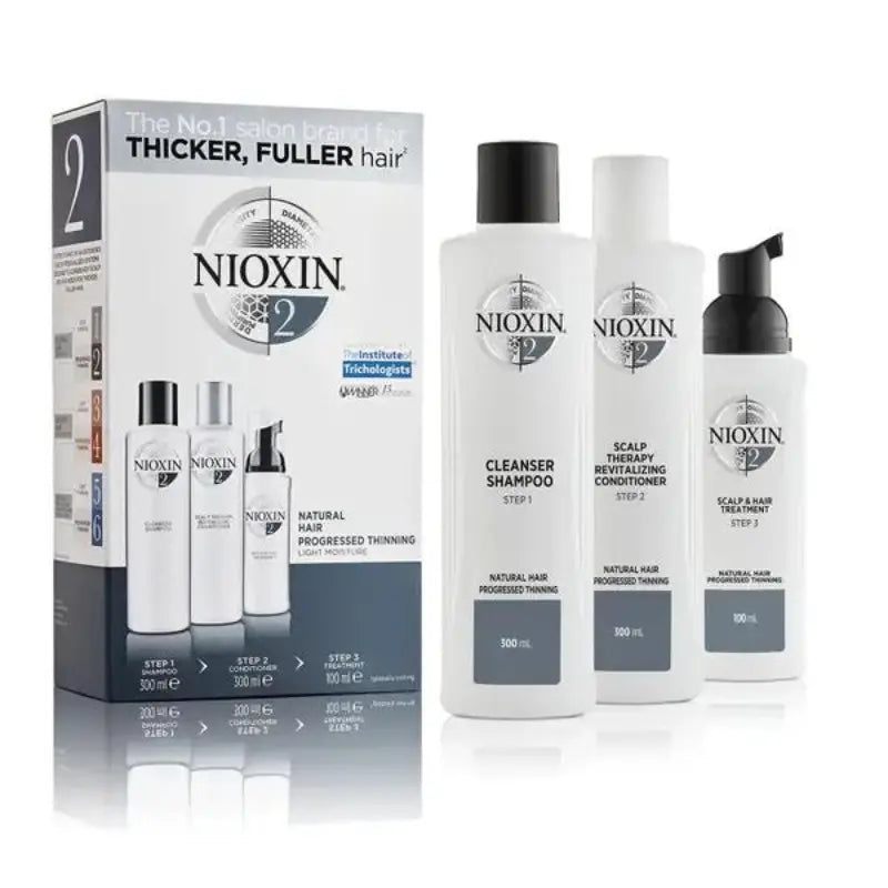 Nioxin System 2 Loyalty Pack XXL Nioxin