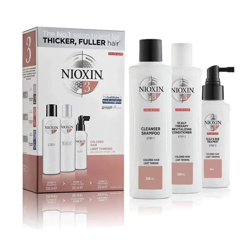 Nioxin System 3 Loyalty Pack XXL - Hair Network