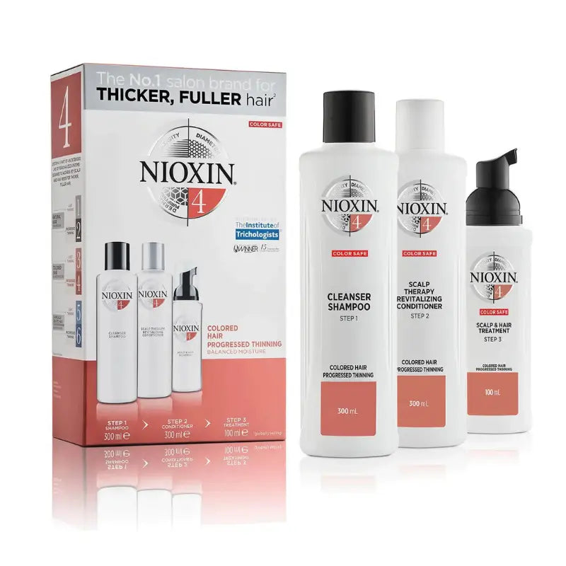 Nioxin System 4 Loyalty Pack XXL Nioxin