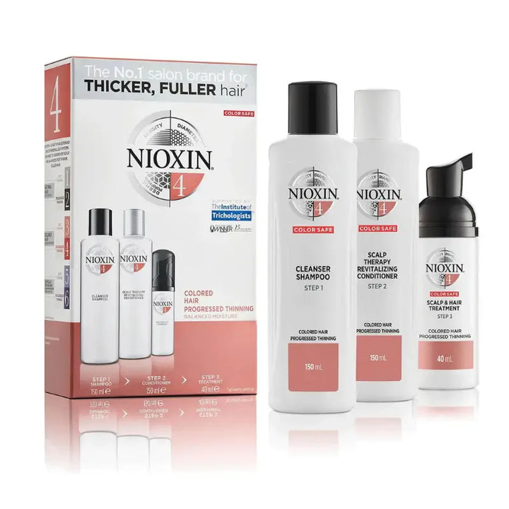 Nioxin System 4 Trial Kit - Hair Network