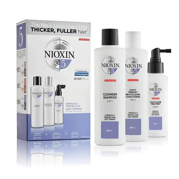 Nioxin System 5 Loyalty Pack XXL Nioxin