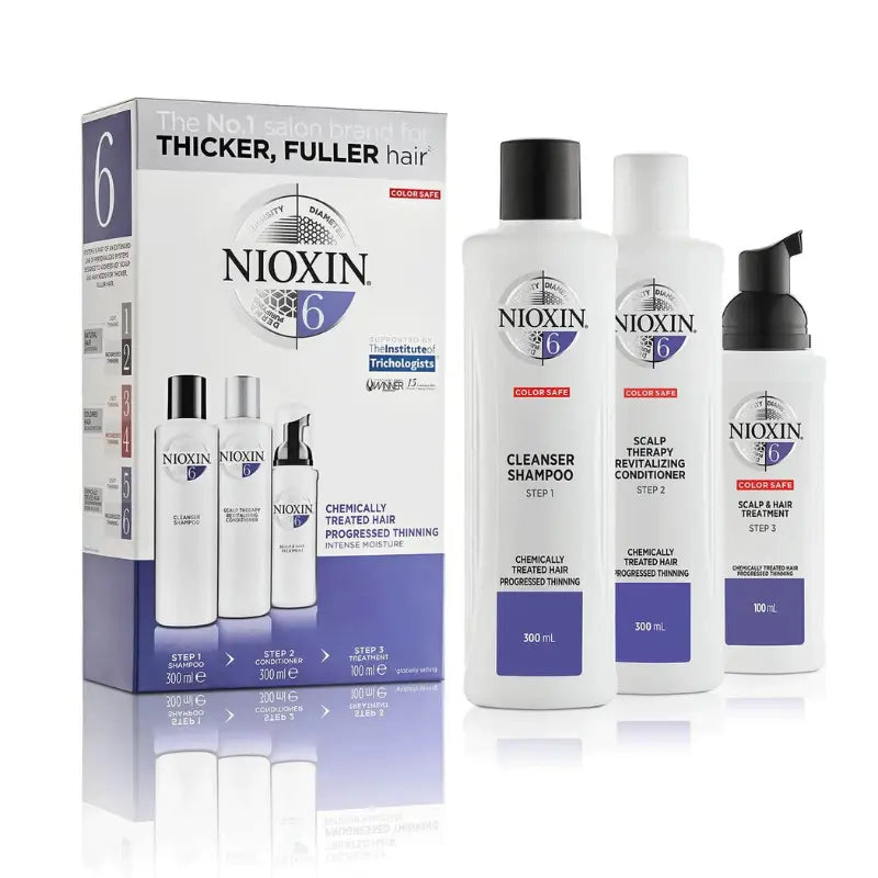 Nioxin System 6 Loyalty Pack XXL Nioxin