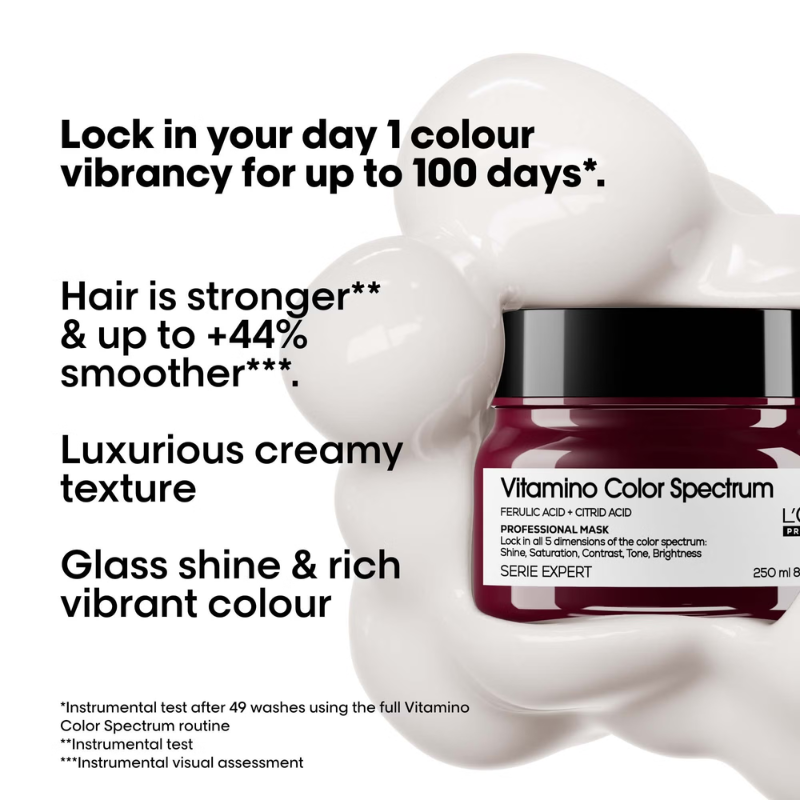 L'Oréal Vitamino Color Spectrum  Mask-250ml