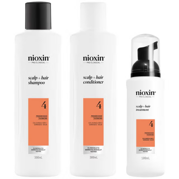 Nioxin System 4 Loyalty Pack XXL